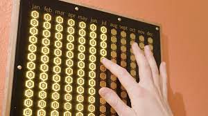 Just plug it into the wall and you're ready to go. Inventor Simone Giertz Wants You To Give Yourself A Gold Star Every Day Cnet