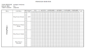 Contoh program tahunan (prota) matematika kelas iv program tahunan satuan pendidikan : Program Semester Promes Lengkap Kelas 2 Sd Mi Antapedia Com