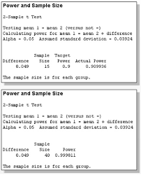 Power And Sample Size