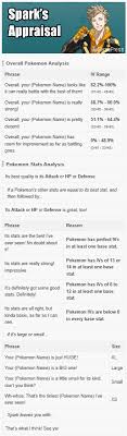 Yellow Team Instinct Sparks Appraisals Pokemon Go Team