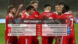 The latest tweets from fsv mainz 05 (@mainz05feed). Bundesliga English On Twitter Dortmund Vs Bayern Has A Lot To Live Up To Blmatchday