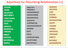 I'm going to teach so if you're describing a friend, a roommate, your family, these are the types of words you can use. Vocabulary For Describing Relationships Adjectives Comprehensive Worksheets And Story Salt No More Learn English With Africa