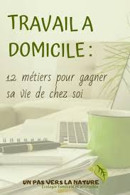 Epingle Sur Blog