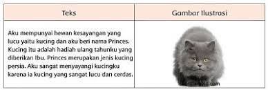 Kembangkanlah jawabanmu pada buku kerjamu! Kunci Jawaban Tematik Tema 1 Kelas 5 Halaman 11 12 14 17 18 19 Pembelajaran 2