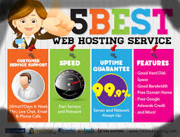 Best Website Hosting Best Hosting Provider Best Web Hosts Best Website Hosting Providers Hosting H Web Hosting Services Free Web Hosting Hosting Services