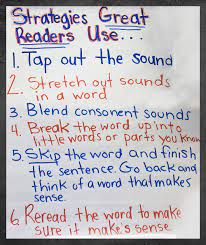 Reading Workshop Instruction Mini Lesson Learn Children S Literacy Initiative Reading Workshop Mini Lessons Lessons Learned