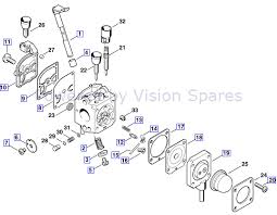 I wanted more power, the tapered nozzle and the anti vibrate grip. Stihl Bg 85 Blower Bg85 Parts Diagram Carburetor C1q S68a