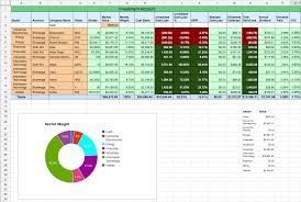 Dividend Stock Portfolio Spreadsheet On Google Sheets Two