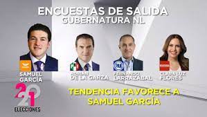 ¿cómo van las votaciones y qué dicen las encuestas en nuevo león? Gis Jv6 Sskkcm