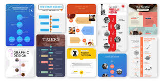 Free Online Timeline Maker | Visme