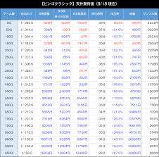ガチレバ