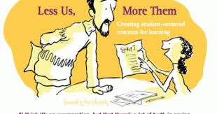 Student Centered Vs Teacher Centered Learning Student Centered Learning Student Center Student Centered Classroom