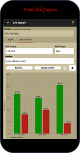 Premier Bowling Scorekeeper Bdss 3 4 0 P Apk Download By