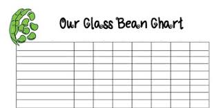 class bean chart