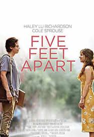 All measurements are listed in inches unless otherwise noted. Five Feet Apart Movie Review 3 5 5 Critic Review Of Five Feet Apart By Times Of India