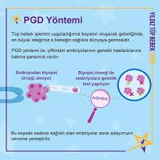 tup bebek tedavisi panosundaki pin