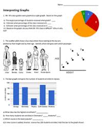 Graphing and data interpretation worksheets. Interpreting Graphs