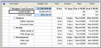 psg blog how to track budgets in project 2007