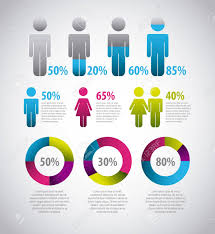 Business Statistics Graph Demographics Population Chart People