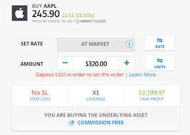 View live apple inc chart to track its stock's price action. How To Buy Apple Stocks For Beginners 2020 Learnbonds Com