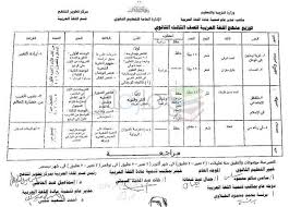 توزيع منهج اللغة العربية للصف الثالث الثانوي ملزمتي