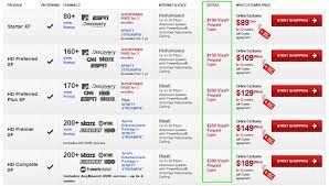 Get a $175 prepaid gift card when you refer a friend. Sign Up For Comcast Get 500 Mouse Print