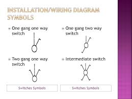 The extra position combines the bridge and neck pickups in series for a fatter tone. Bh 6513 Two Way Switch Intermediate Wiring Diagram