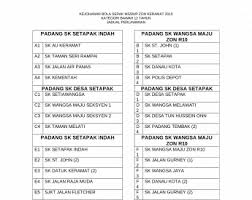 Selamat datang ke sekolah kebangsaan jalan gurney 1. Jadual Kejohanan Bola Sepak 2015 1 Doc Doc Document