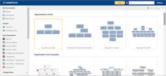 57 prototypical microsoft organizational chart software