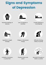 Check spelling or type a new query. Depression Types Causes Symptoms Statistics Treatment