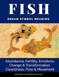 Fish Symbolism Dream Interpretation Dream Symbols Dream Interpretation Symbols
