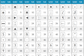 Alt Codes For Symbols Text Symbols Symbols Cool Symbols