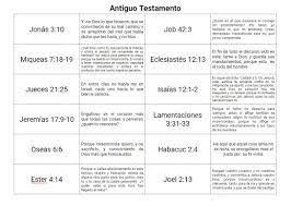 Esta es la primera parte, suscribete para ver más y comenta que otro. Juegos Y Dinamicas Cristianas Para Ninos Para Imprimir Dinamicas Cristianas Muy Divertidas Para Los Ninos De Tu Iglesia Llamamos Suma O Adicion A La Accion De Anadir O Agregar Elementos