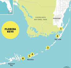 Florida Keys Highway Over The Sea Florida Keys Florida Everglades