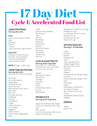 Pin On Clean Eating
