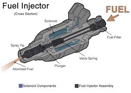 p062e fuel injector driver circuit performance bank 2