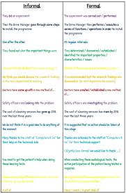 The Difference Between Formal And Informal English Eslbuzz Learning English Informal Words English Letter Writing Formal Language