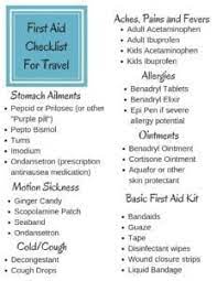 How To Create A Super Practical Diy Travel First Aid Kit Traveling By Yourself Travel Advice Trip Planning