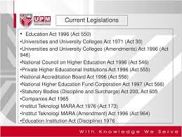 Financial measures (miscellaneous provisions) act, 2009 universities of the national university of ireland and references to college or. Higher Education System In Malaysia Ppt Download