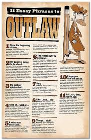 Term Papers Essay Writing Argumentative Essay Essay