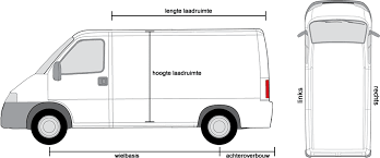 Afmetingen Laadruimte Van Volkswagen Bedrijfswagens Alle Modellen Volkswagen Transporter Volkswagen Ford