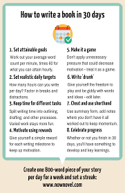 This system is used occasionally in the united states, as in military and technological usage. How To Write A Book In 30 Days 8 Key Tips Now Novel