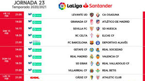 Consulta los partidos de hoy y dónde ver el fútbol por la tele. La Liga Santander Horarios De La Jornada 23 De Laliga Santander Marca
