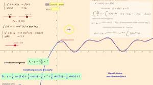 Per esempio, di quanto cambia la velocità di un oggetto rispetto al tempo (in. Equazioni Differenziali Lineari Problema Di Cauchy Equazioni Matematica Fisico
