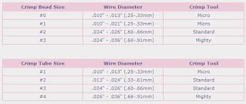 how to choose the right crimp bead size jewelry making