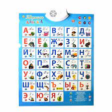 Download, fill in and print nato phonetic alphabet chart pdf online here for free. Russian Alphabet Talking Poster Russia Kids Education Toys Electronic Poster Educational Phonetic Chart Retail Box Packing Learning Machines Aliexpress