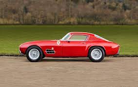 We did not find results for: Classic Ferrari Model Guide Talacrest