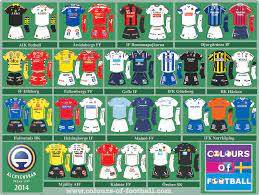 Allsvenskan soccer jersey history, including classic football kits of aik, hammarby, malmö ff and more. Allsvenskan Danke An Unsere Werbepartner
