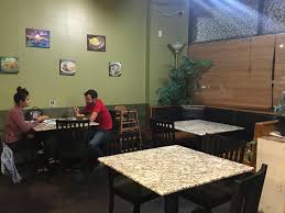 Unknown spots in San Marcos