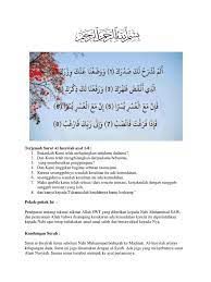 Surah al insyirah farsi translation. Al Insyirah